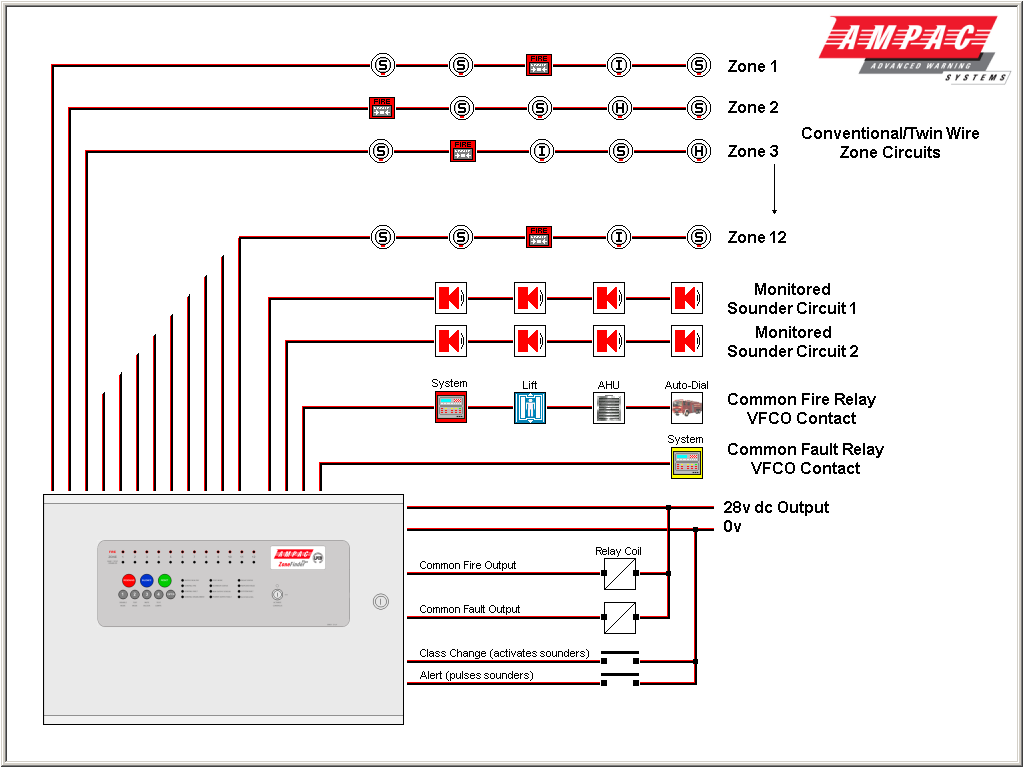 fire alarm system drawings